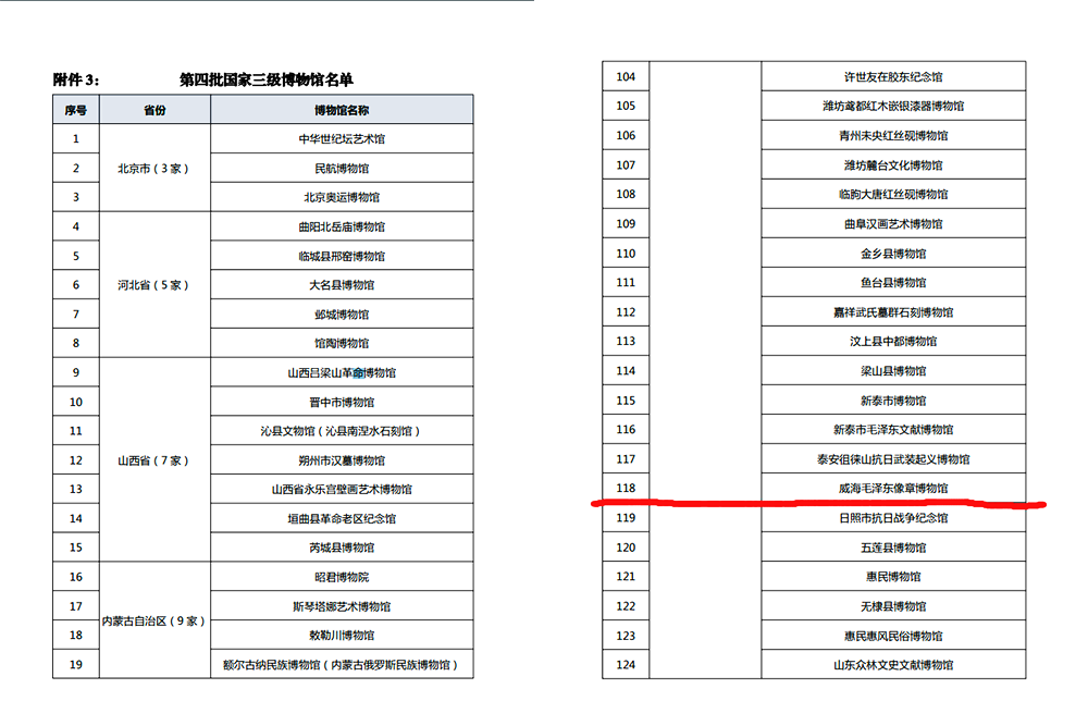 long8-龙8(中国)唯一官方网站